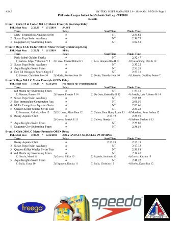 Phil Swim League Inter-Club/Schools 3rd Leg - 9/4/2010 Results ...