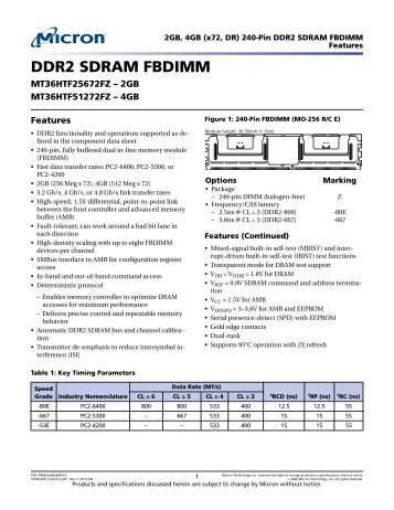 2GB, 4GB (x72, DR) 240-Pin DDR2 SDRAM FBDIMM - Micron