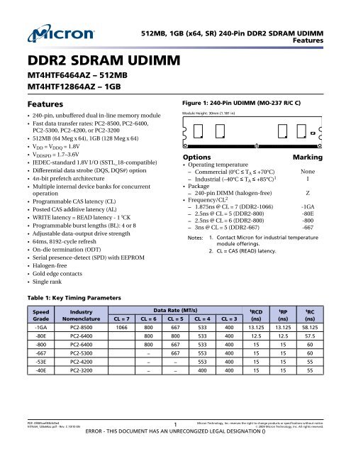 512MB, 1GB (x64, SR) 240-Pin DDR2 SDRAM UDIMM - Micron