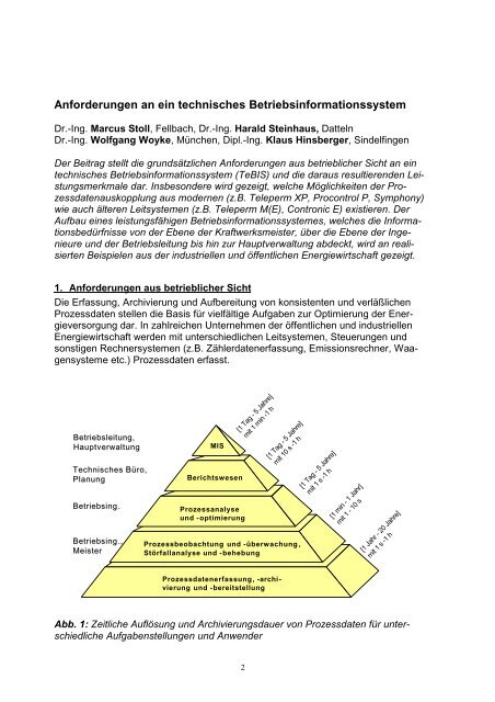 Anforderungen an ein technisches Betriebsinformationssystem