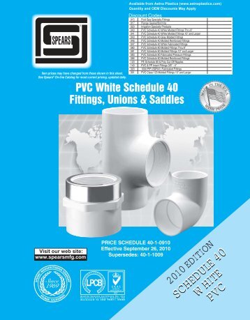 PVC White Schedule 40 Fittings, Unions & Saddles - Aetna Plastics ...