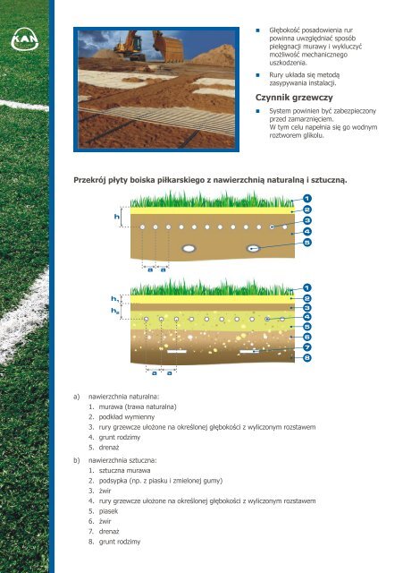 System KAN-therm Football