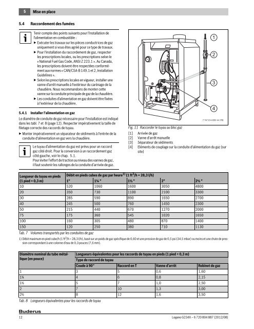 Notice d'installation et de maintenance Logano G234X - Buderus