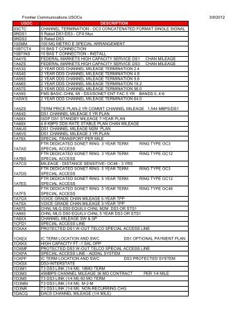 Frontier Communications USOCs 3/9/2012 USOC DESCRIPTION ...