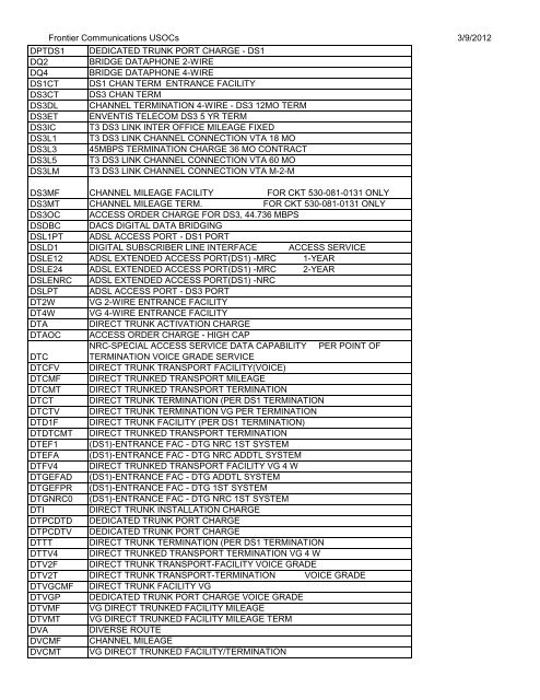 Frontier Communications USOCs 3/9/2012 USOC DESCRIPTION ...