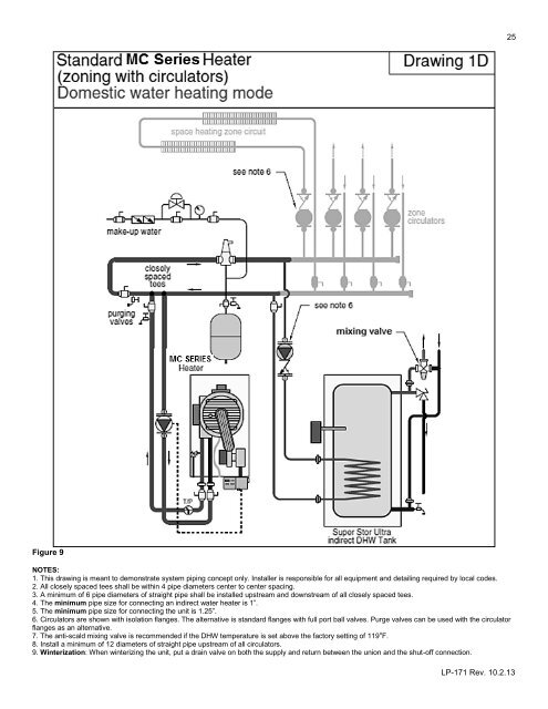 MC Series Gas-Fired Circulating Heater - Heat Transfer Products, Inc