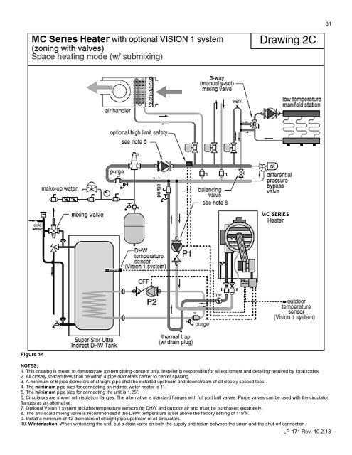 MC Series Gas-Fired Circulating Heater - Heat Transfer Products, Inc