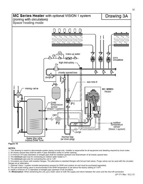 MC Series Gas-Fired Circulating Heater - Heat Transfer Products, Inc