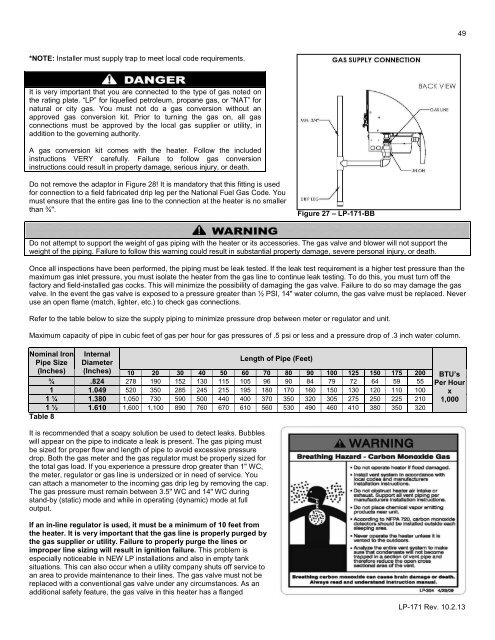 MC Series Gas-Fired Circulating Heater - Heat Transfer Products, Inc