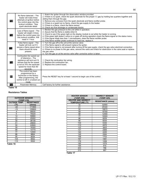 MC Series Gas-Fired Circulating Heater - Heat Transfer Products, Inc