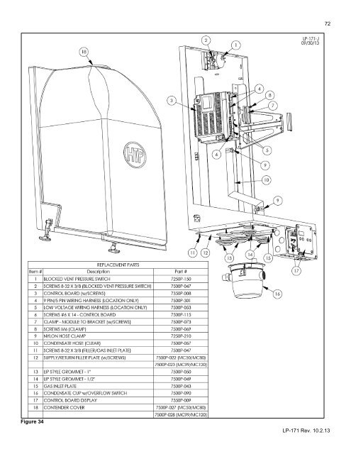 MC Series Gas-Fired Circulating Heater - Heat Transfer Products, Inc