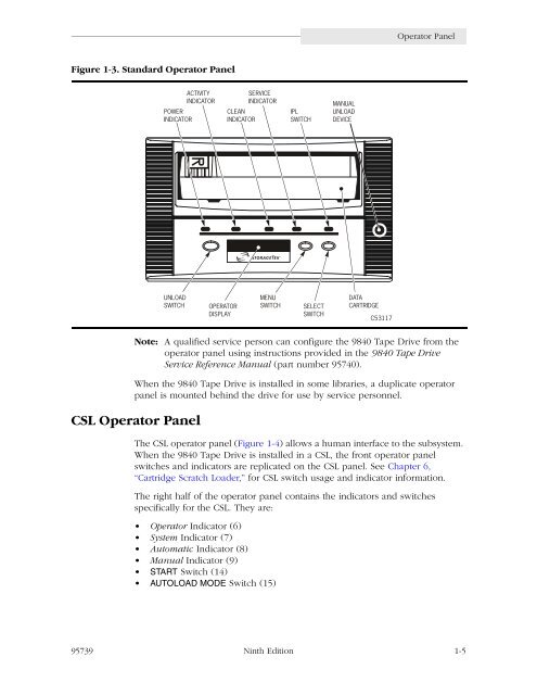 9840 Tape Drive User's Reference Manual - Shrubbery.net