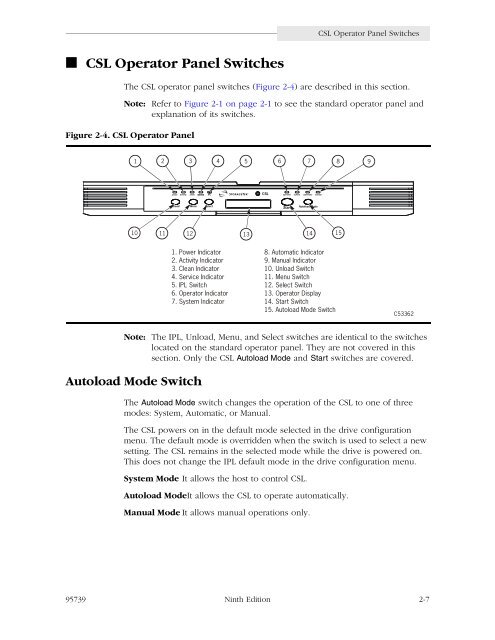 9840 Tape Drive User's Reference Manual - Shrubbery.net