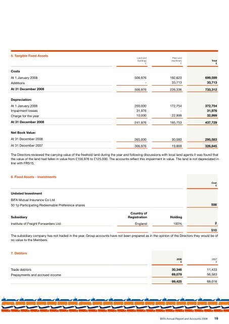 British International Freight Association Annual Report and Accounts ...