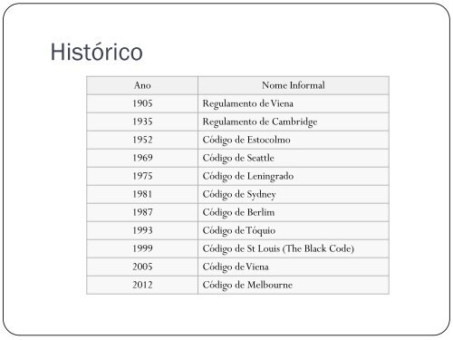 CÃ³digo Internacional de Nomenclatura BotÃ¢nica - Fernando ...