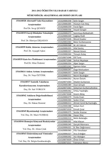 2011-2012 Öğretim Yılı Bahar Yarıyılı Mühendislik Araştırmaları ...
