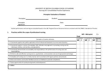 Cne Objectives And Evaluation Form Nursing Economic