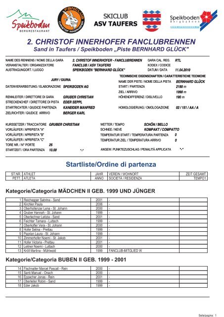 Startliste - Speikboden