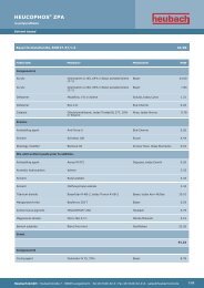 HEUCOPHOS ZPA - Heubach GmbH