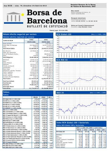 BUTLLETÃ DE COTITZACIÃ - Bolsa de Madrid