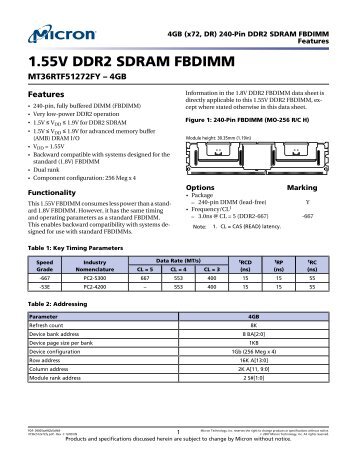 4GB (x72, DR) 240-Pin DDR2 SDRAM FBDIMM - Micron