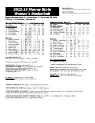 Game Notes - Murray State University