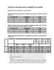 Tabele de salarizare pentru angajaÅ£ii de pe Åantier