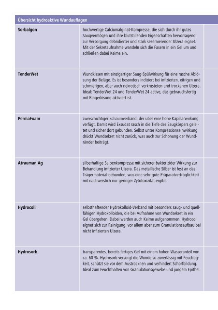 Die phasengerechte Wundbehandlung des Ulcus cruris ... - Bak-24.de