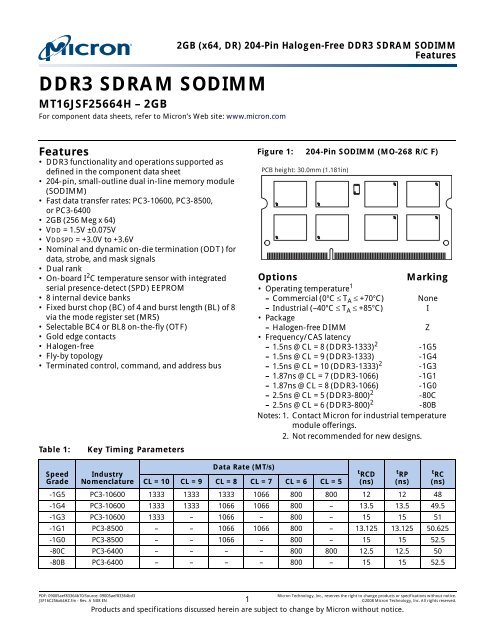 DDR3 SDRAM SODIMM 204-pin, 2GB x64 Data Sheet - Micron