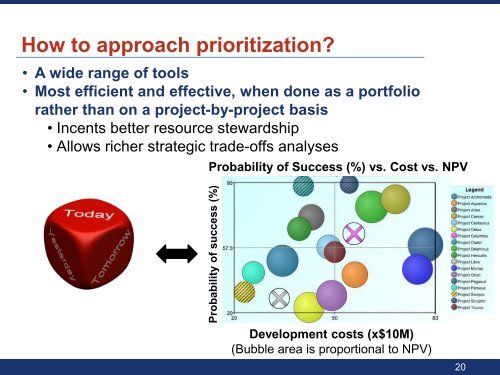 Prioritizing new malaria vaccine candidates for further development