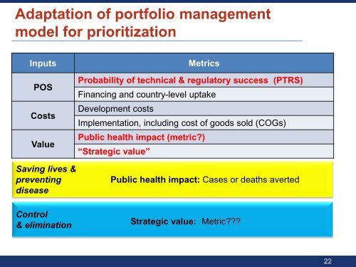 Prioritizing new malaria vaccine candidates for further development