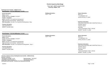 Permits Issue April 2012 - Brevard County