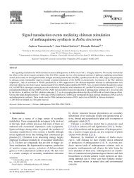 Signal transduction events mediating chitosan ... - ResearchGate