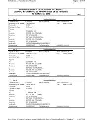 Ver/Imprimir Listado Informativo de Anotaciones en el Registro