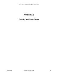 Appendix B: Country and State Codes - SEER