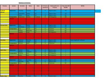 Schedule 8.xlsx