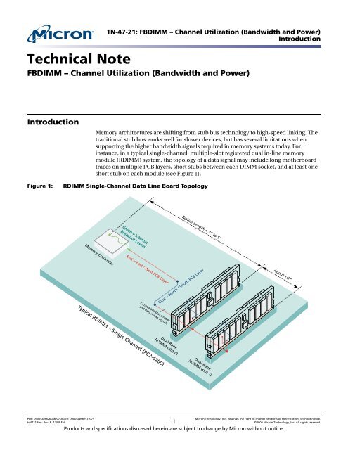 Technical Note - Micron