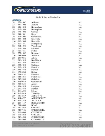 Download entire Rapid Systems Dial-Up Access List as a PDF file