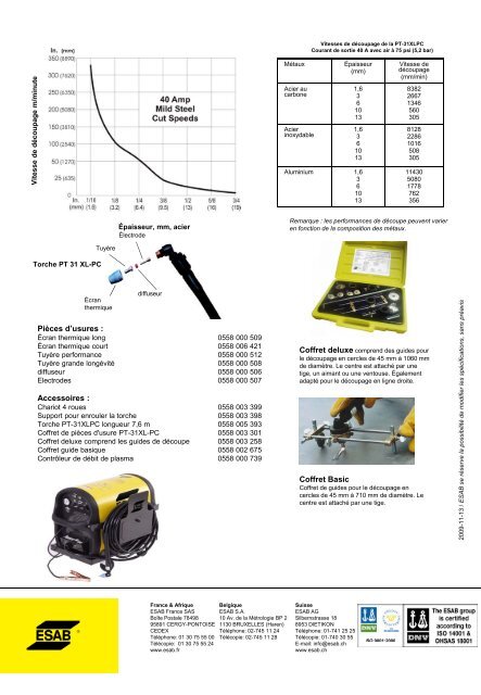 ESAB - Catalogue Plasma