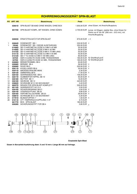 CLEMCO - MSK-Maass Handels GmbH