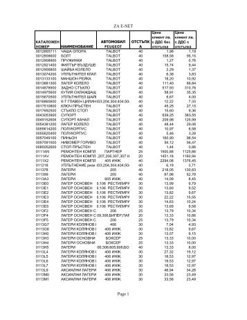 ZA E-NET Page 1