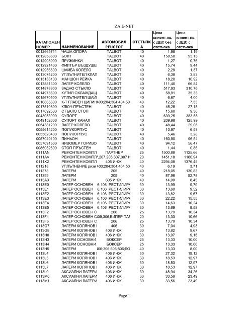 ZA E-NET Page 1