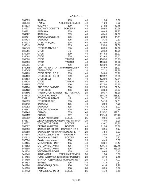 ZA E-NET Page 1