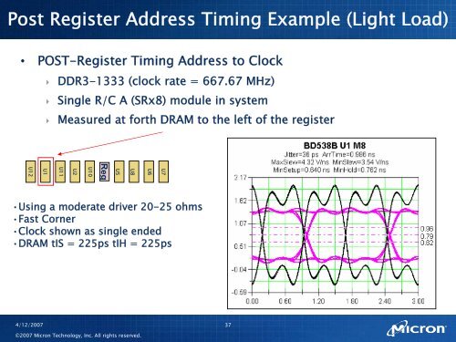 DDR3 RDIMMs Channel - Micron