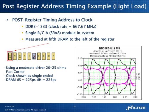 DDR3 RDIMMs Channel - Micron