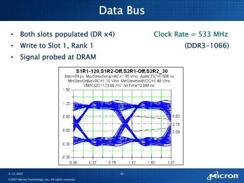 DDR3 RDIMMs Channel - Micron