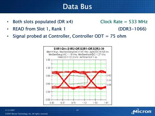 DDR3 RDIMMs Channel - Micron