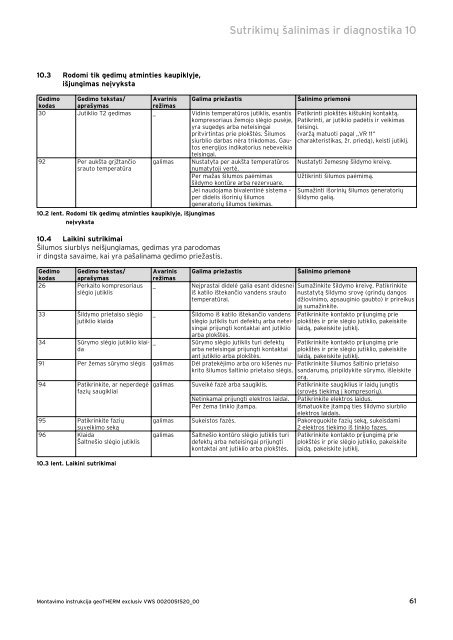 Montavimo instrukcija geoTHERM exclusiv - Geoterminis šildymas