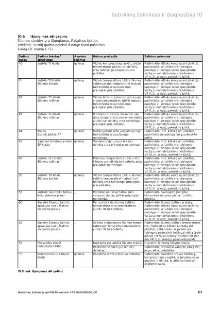 Montavimo instrukcija geoTHERM exclusiv - Geoterminis šildymas