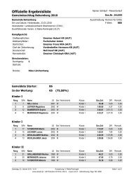 Offizielle Ergebnisliste - Gemeinde Behamberg